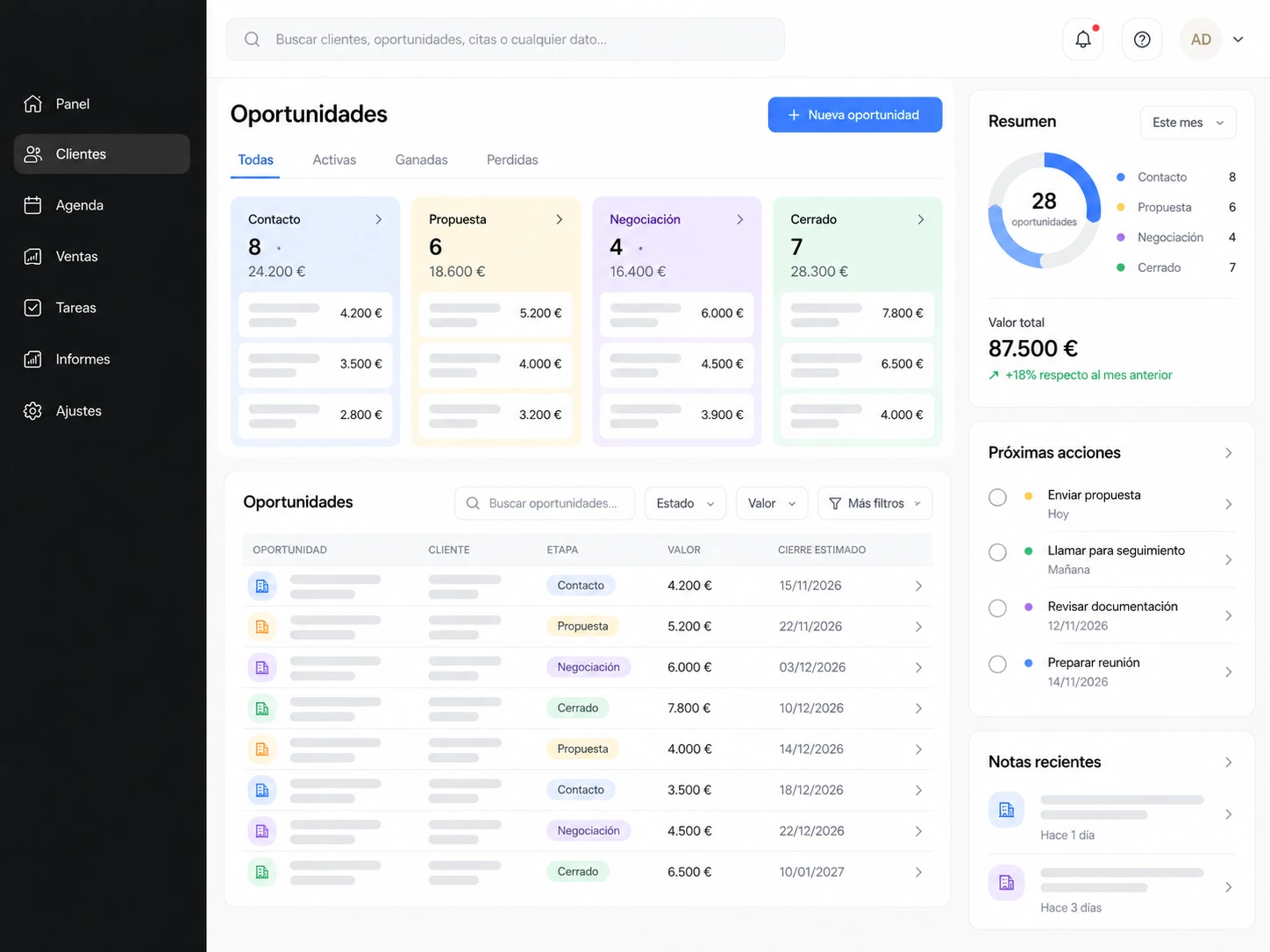 CRM · Segunda vista